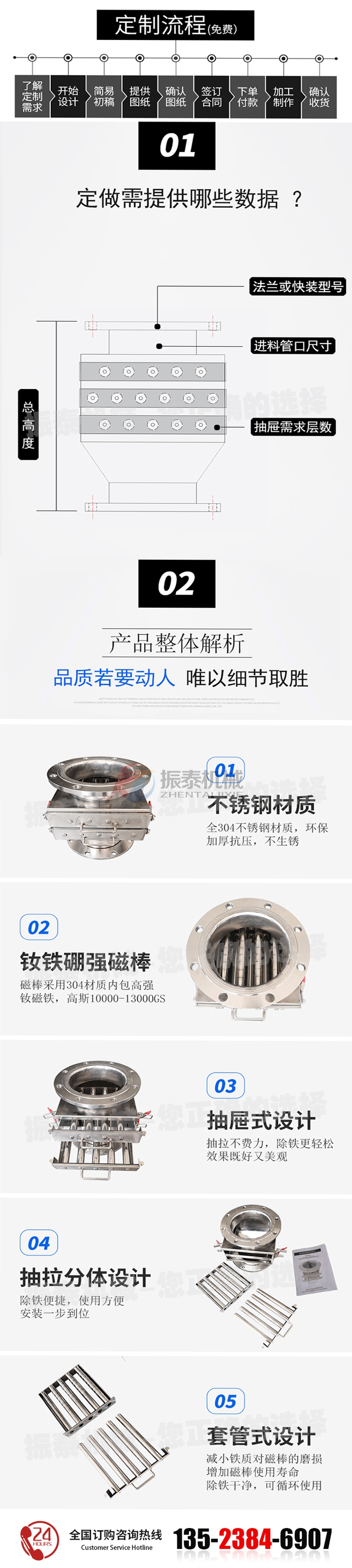 除铁器产品细节