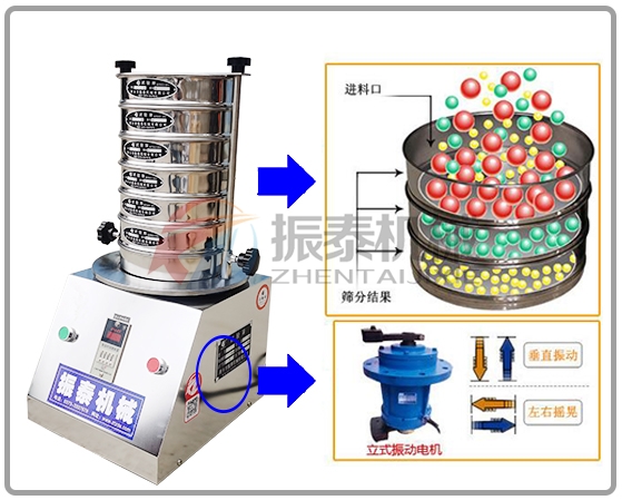 可连续筛分试验筛工作原理