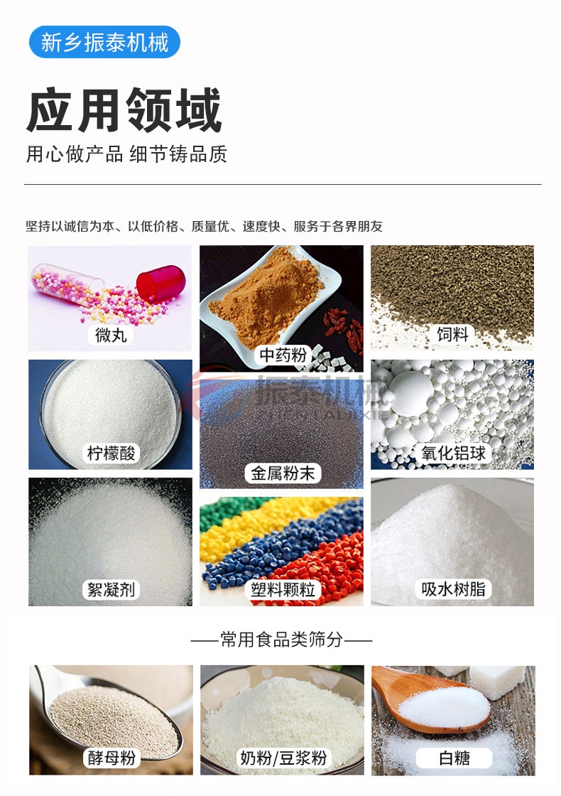 富马酸圆形摇摆振动筛应用领域