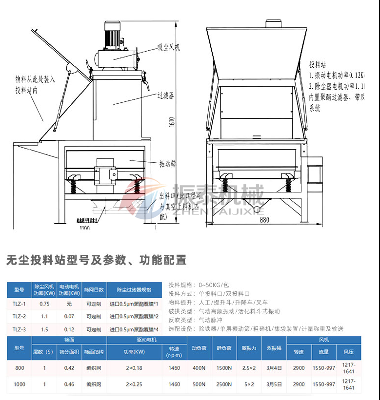 抗菌肽人工小袋无尘投料站直排筛结构及技术参数