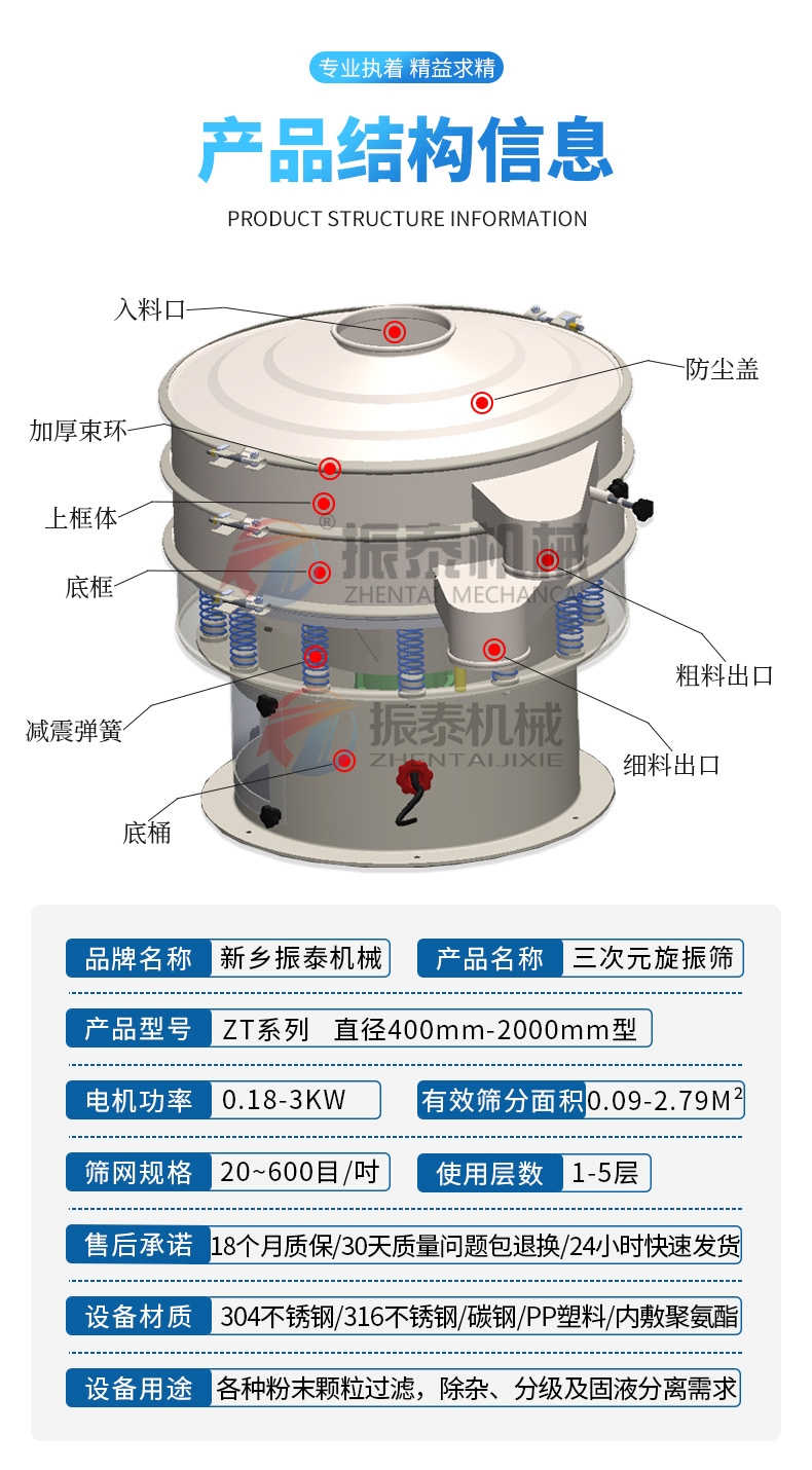 氧化锑旋振筛产品结构