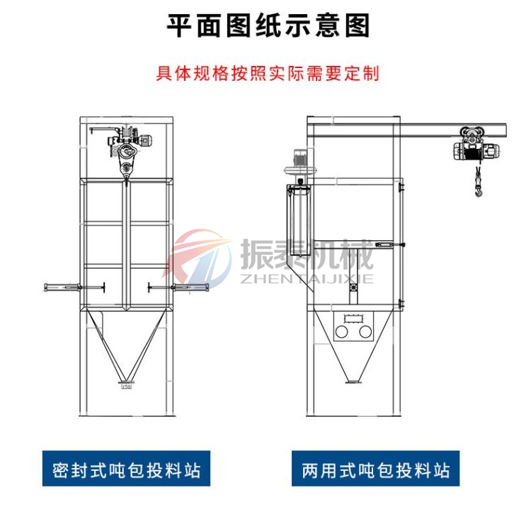 硫酸钠晶体吨袋拆包机型号种类