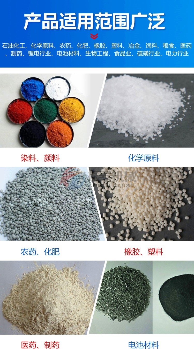 氧化铝圆形滚筒回转筛产品适用范围