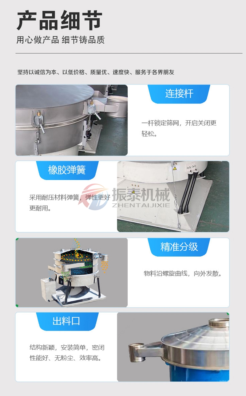 医药行业摇摆筛产品细节