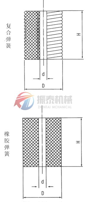复合弹簧