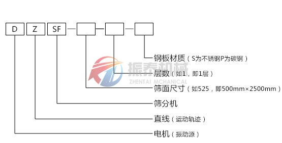 槟郎直线振动筛