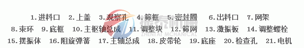 钛酸盐摇摆筛安装图