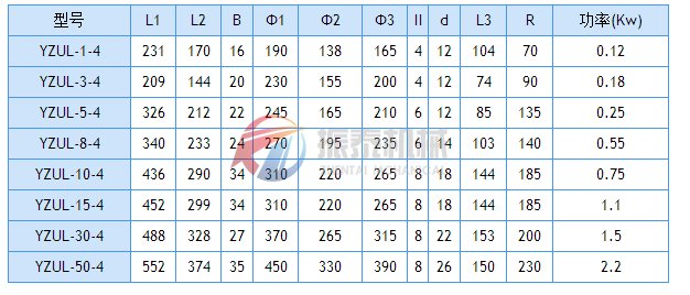 YZUL50-4立式振动电机技术参数